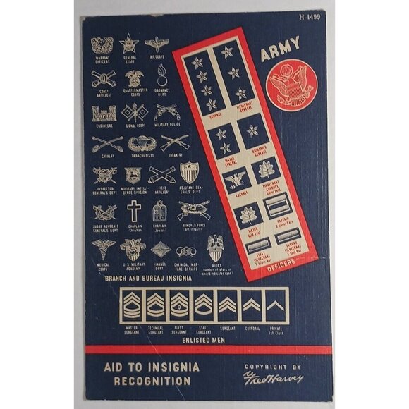 WWII Uniform Rank Insignia Recognition Postcard US Army 1942 Fred Harvey - Picture 1 of 4